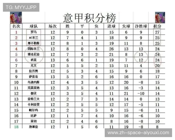青训产出分析：意甲本土球员比例上升，科莫队成黑马案例
